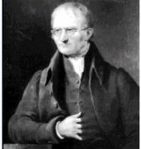 John Dalton
