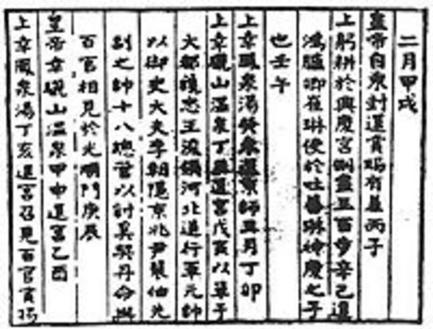 Chinese Newspapers and Posters