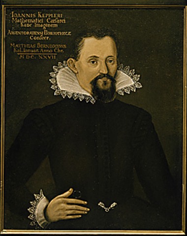 The use of both eyes,