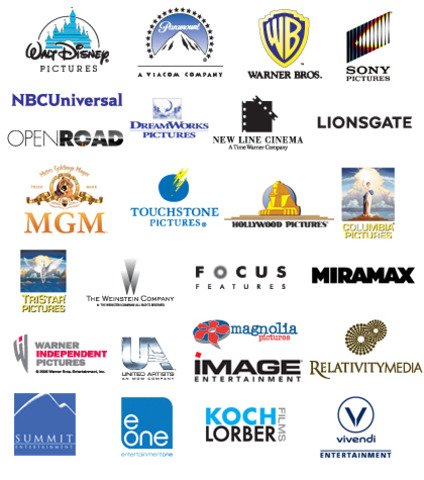 What sort of Distrubtor would be interested in my film.