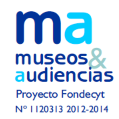 Timeline: Línea de Tiempo del Proyecto M&A 1120313 Fondecyt Regular 2012