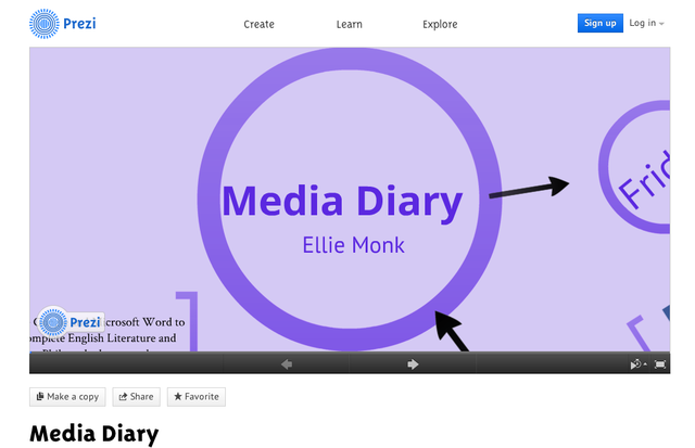 Used 'Prezi' for the first time