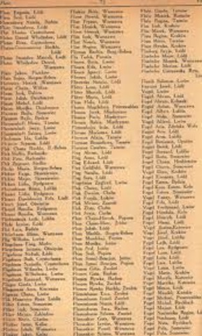 Jewish Name Change Law