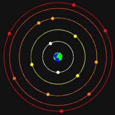 Earth is the center of attention