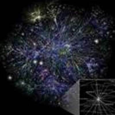 Timeline: The Internet