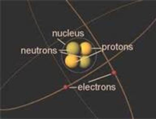 Discovery of Proton