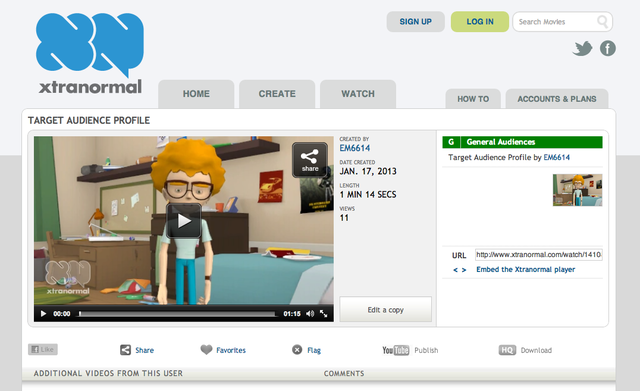 Used 'Xtranormal' to present target audience profile for evaluation