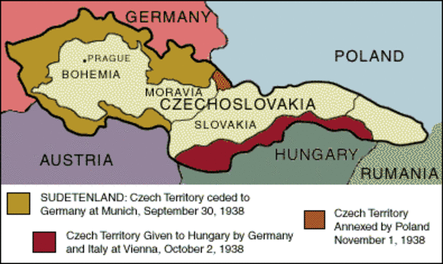 Germany occupies the Sudetenland