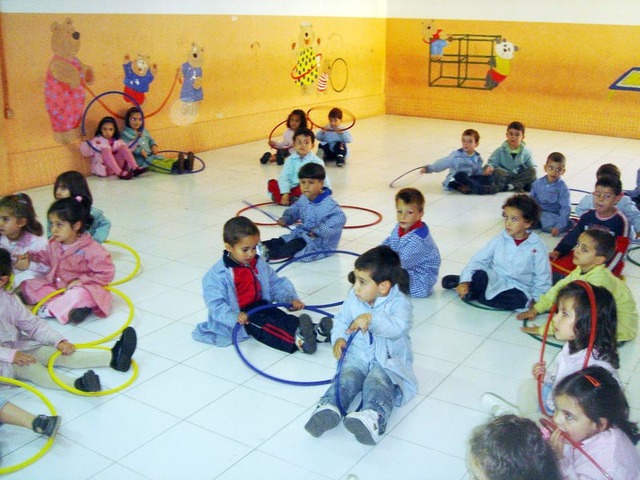 LINEA DEL TIEMPO DE PSICOMOTRICIDAD (SALUD) Mariana Hernandez Serrano