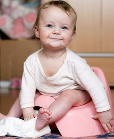 Etapa Anal (2-3 años)