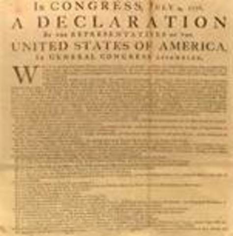 Declaration of Independenced signed