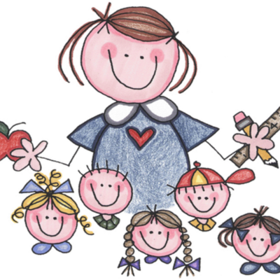 Timeline: RECOPILACION