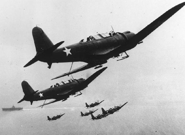 The Battle of Britain