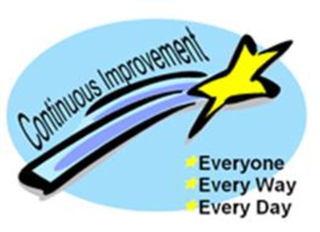 Continuous Improvement Plan Review with Superintendent