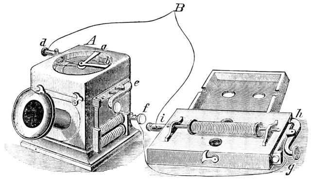 Philipp Reis develops a “telephon.”