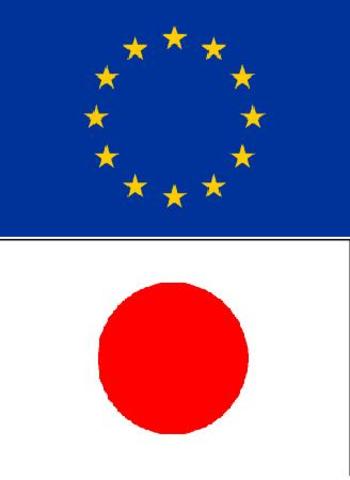 Modification de la configuration de la station