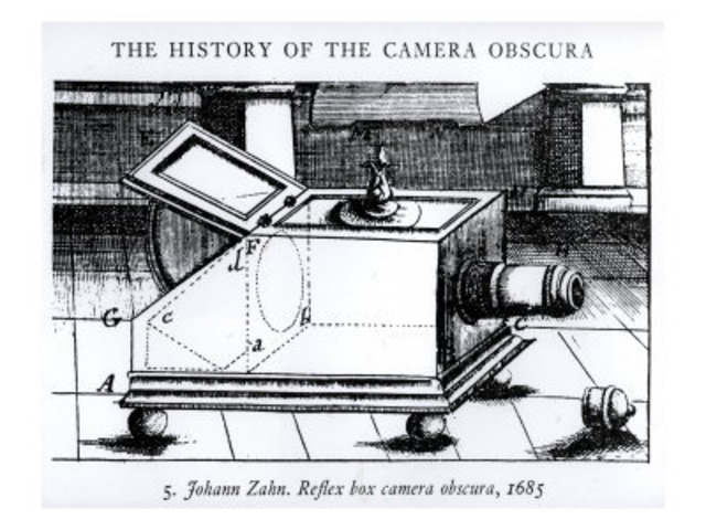 Johann Zahn envisions the camera.