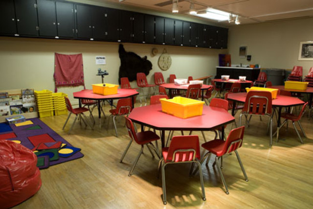 Learning Center Teacher