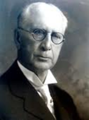 In the early 1900's  Edward H. Angle established the first classification of teeth irregularities