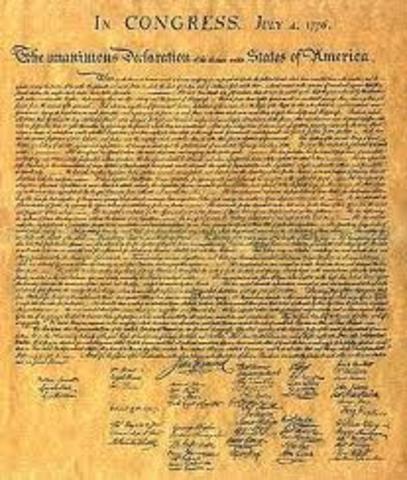 Declaration of Independence signed