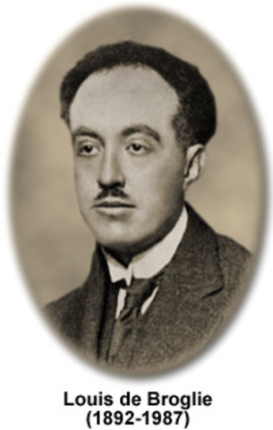 Louis de Broglie
