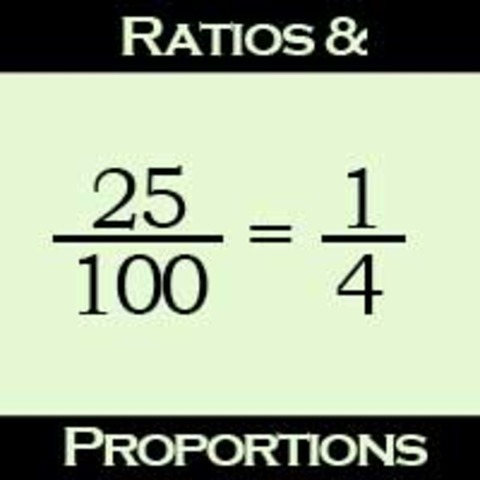 Chapter 6 :Ration, Proportions, & Fractions