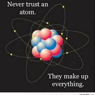 Timeline: The History of the Atom