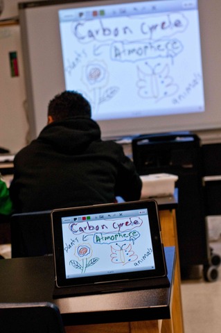 Model Classrooms of Technology