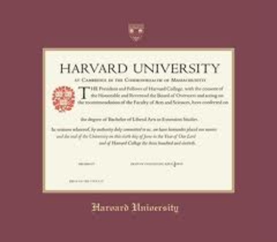 Goto Harvard