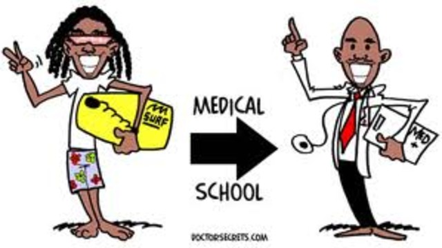 Get a better job with the degree earn.