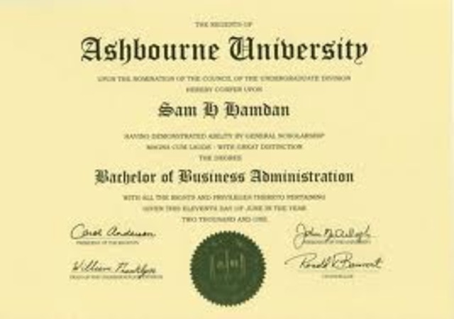 Graduate college with a degree in bussiness