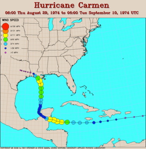 Hurricane Carmen