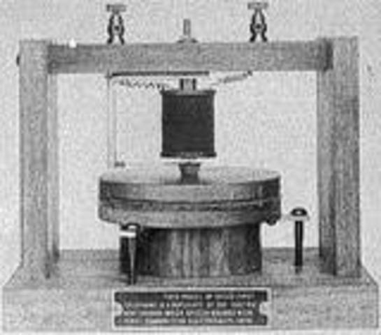 Telephone: Alexander Graham Bell