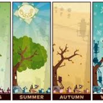 Timeline: A year's time!