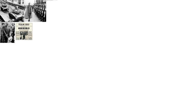 O Golpe Militar, 1964