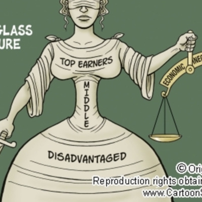 Timeline: History Of Injustice And Inequality