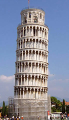 The Leaning Tower of Pisa Built