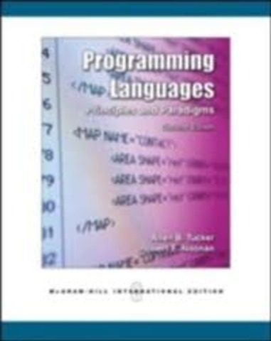 Programming Languages Timeline | Timetoast timelines