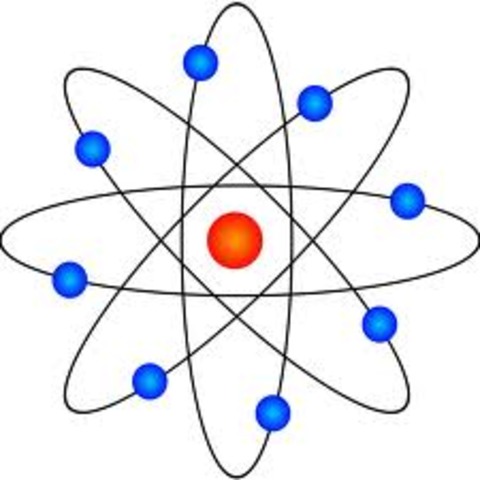 The Current Atom