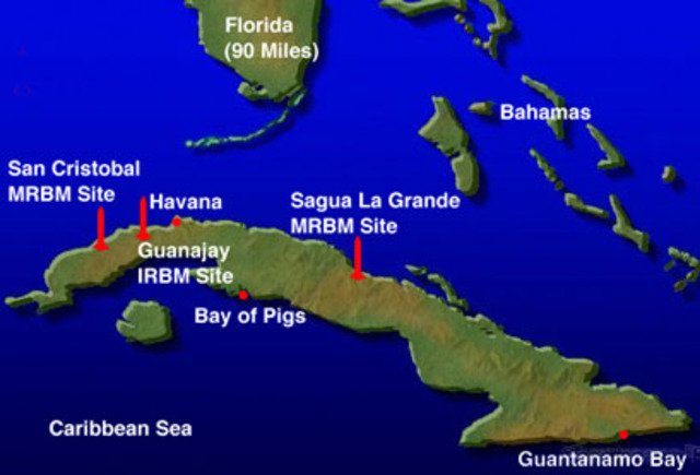 bay of pigs invasion