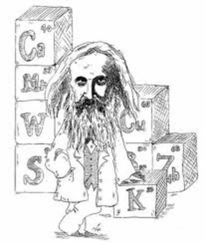 Dmitri Mendeleev
