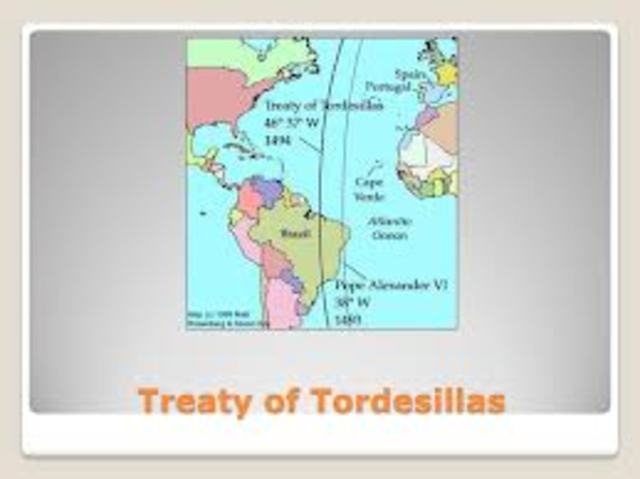 Spain & Portugal agree to treaty of Tordesillas
