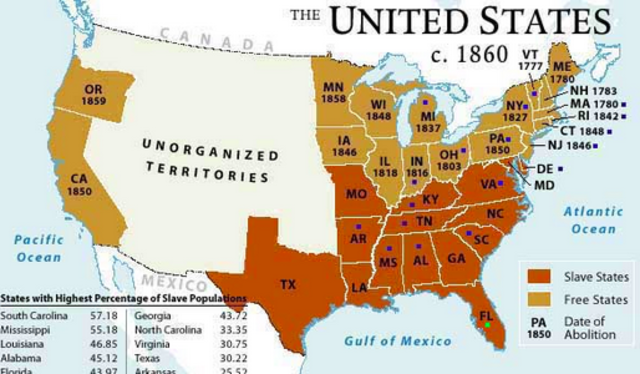 Slavery ends in the U.S.