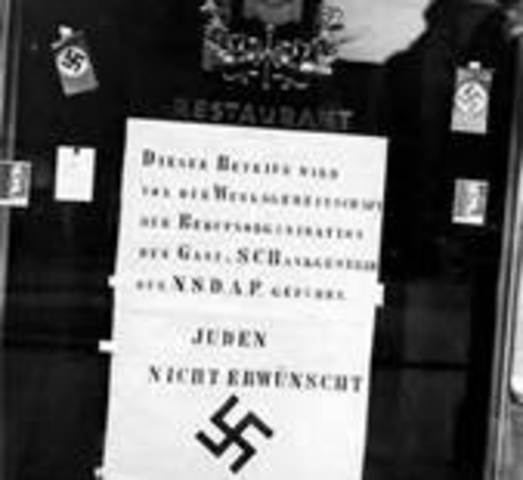 The Jewish Name Change