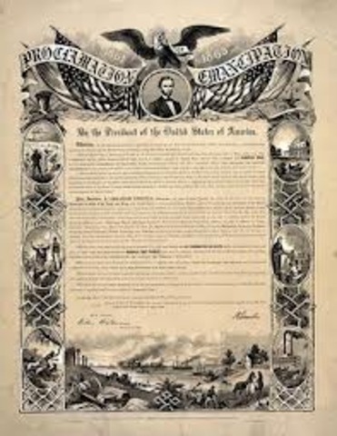 signing of the emancipation proclamation in U.S