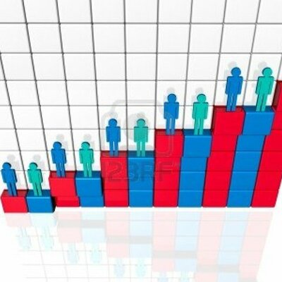 Timeline: Injustice and Inequality