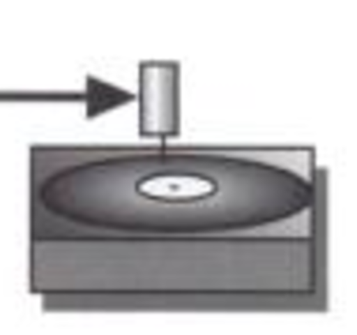 Diagram: Audio Setup through the 1940s