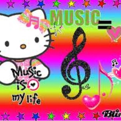 Timeline: Typical Tuesay for me