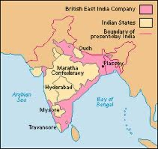 English East India Company is founded