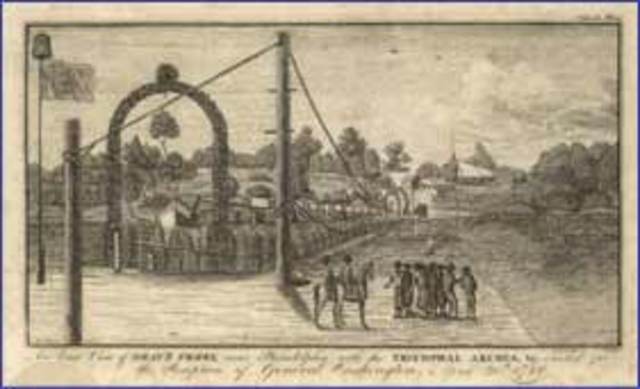 The Residence Act is passed